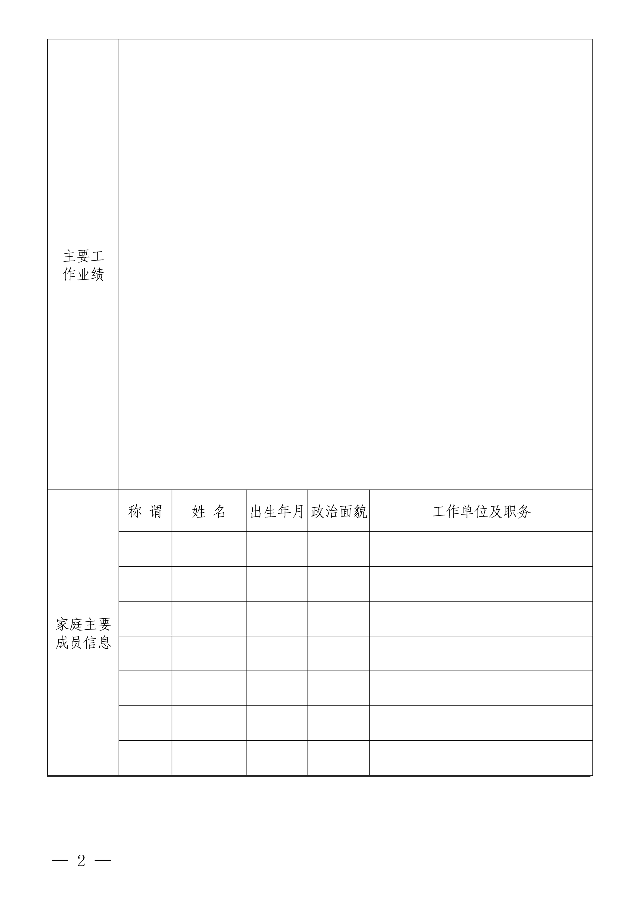 平凉市基础产业投资集团有限公司招聘公告(图2)