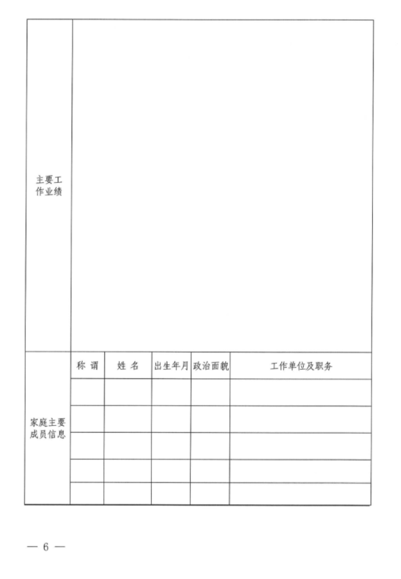 平凉市基础产业投资集团有限公司招聘公告(图2)